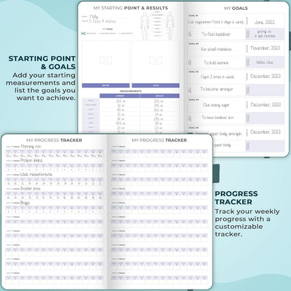Clever Fox Fitness & Food Journal – Nutrition & Workout Planner for Women & Men – Diet & Gym Exercise Log Book with Calendars, Diet & Training Trackers - Undated, A5 Size, Hardcover (Forest Green)