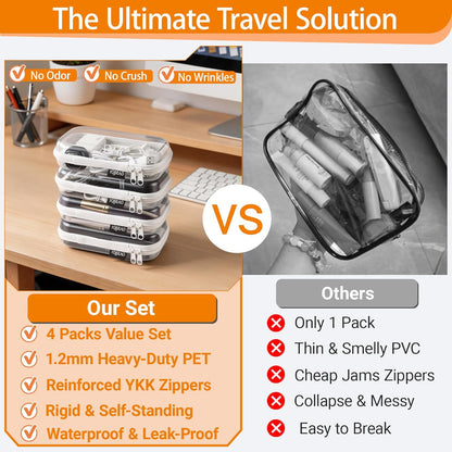 YQBRAO 6 Pack Clear Hard Shell Zipper Case, 1.2mm Heavy Duty Crush-Proof Diaper Bag Organizer Pouches, TSA Approved Travel Makeup Bag for Toiletries & Electronics, (2L, 2M, 2S) Multi-Size Storage Set