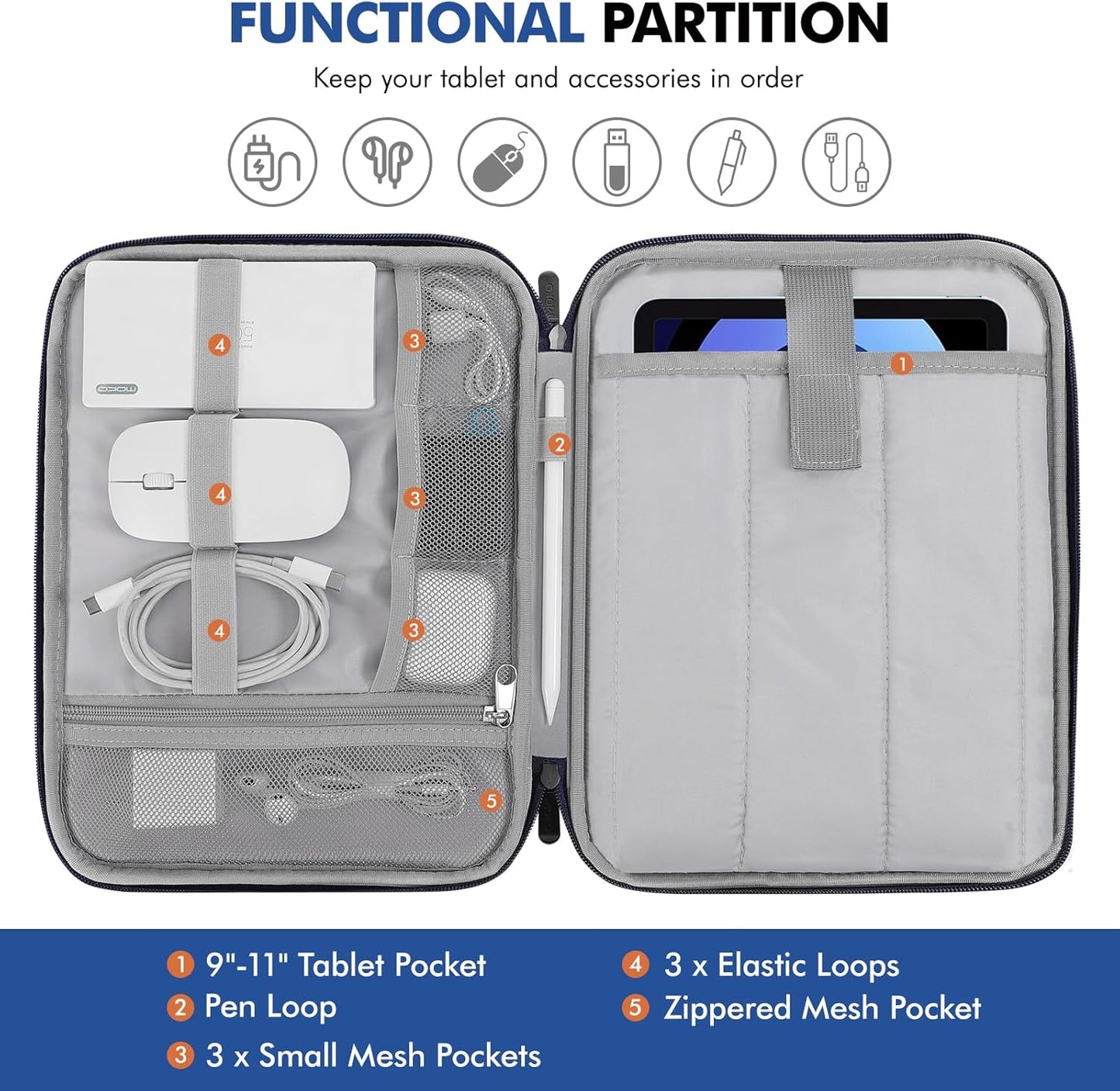 MoKo 9-11 Inch Tablet Sleeve Carrying Case with Handle, Padded Protective Travel Bag for New 11-inch iPad Air 4 2026/Pro M5/ A16, iPad 10th/Air 5/4th 10.9, i-Pad 9/8th 10.2,Tab S9/S8 11, Black