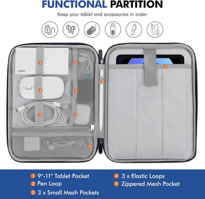 MoKo 9-11 Inch Tablet Sleeve Carrying Case with Handle, Padded Protective Travel Bag for New 11-inch iPad Air 4 2026/Pro M5/ A16, iPad 10th/Air 5/4th 10.9, i-Pad 9/8th 10.2,Tab S9/S8 11, Black