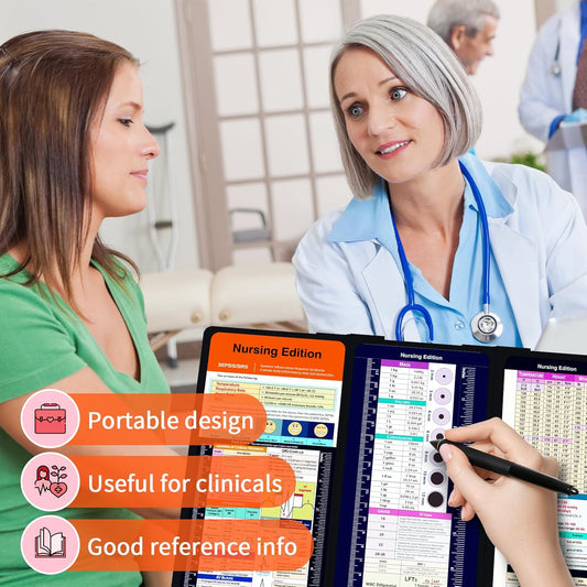 Foldable Nursing Clipboard with Storage - Portable & Compact Medical Clipboard for Nurses, Doctors, and Students - Includes Medical Reference Cheat Sheets and Pen Holder(Purple)