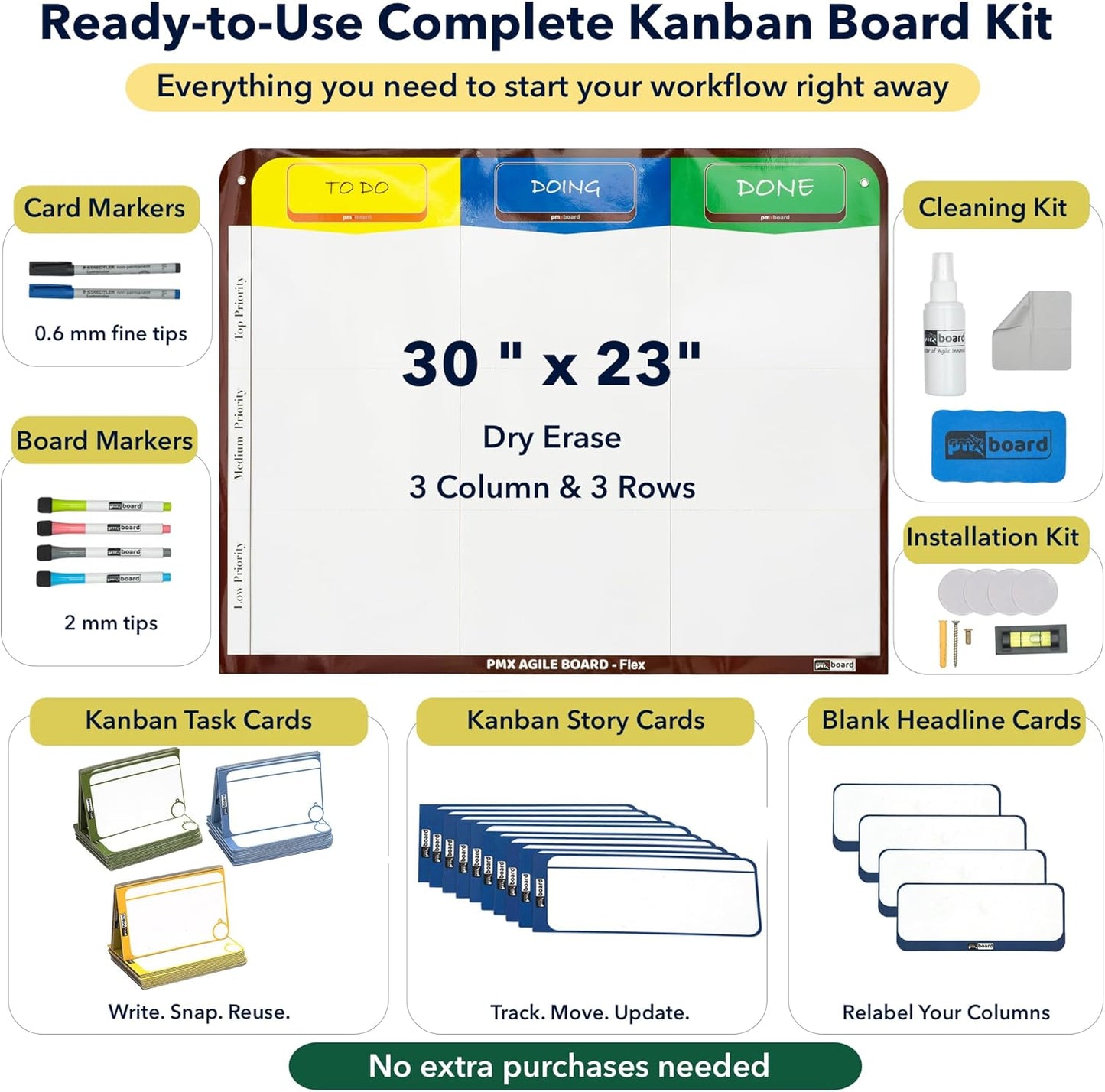 4 Column Magnetic Kanban Board, Scrum Board Flex Whiteboard Kit. Agile Kit, 64 Magnetic Kanban Cards Kit, Scrum Cards Set. Project Management Board for Project Planning, Kanban Whiteboard Kit