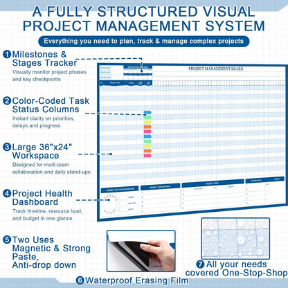 Lincia Large Magnetic Project Planning Management Vision Board 24 x 36 Reusable Office Whiteboard Make Ready Board Property Management Wall Project Planner for Managers Entrepreneurs