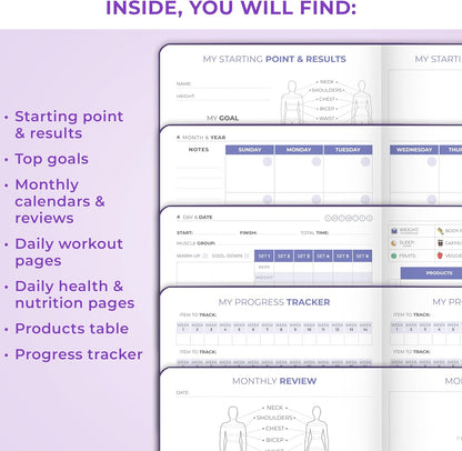 Clever Fox Fitness & Food Journal – Nutrition & Workout Planner for Women & Men – Diet & Gym Exercise Log Book with Calendars, Diet & Training Trackers - Undated, A5 Size, Hardcover (Forest Green)