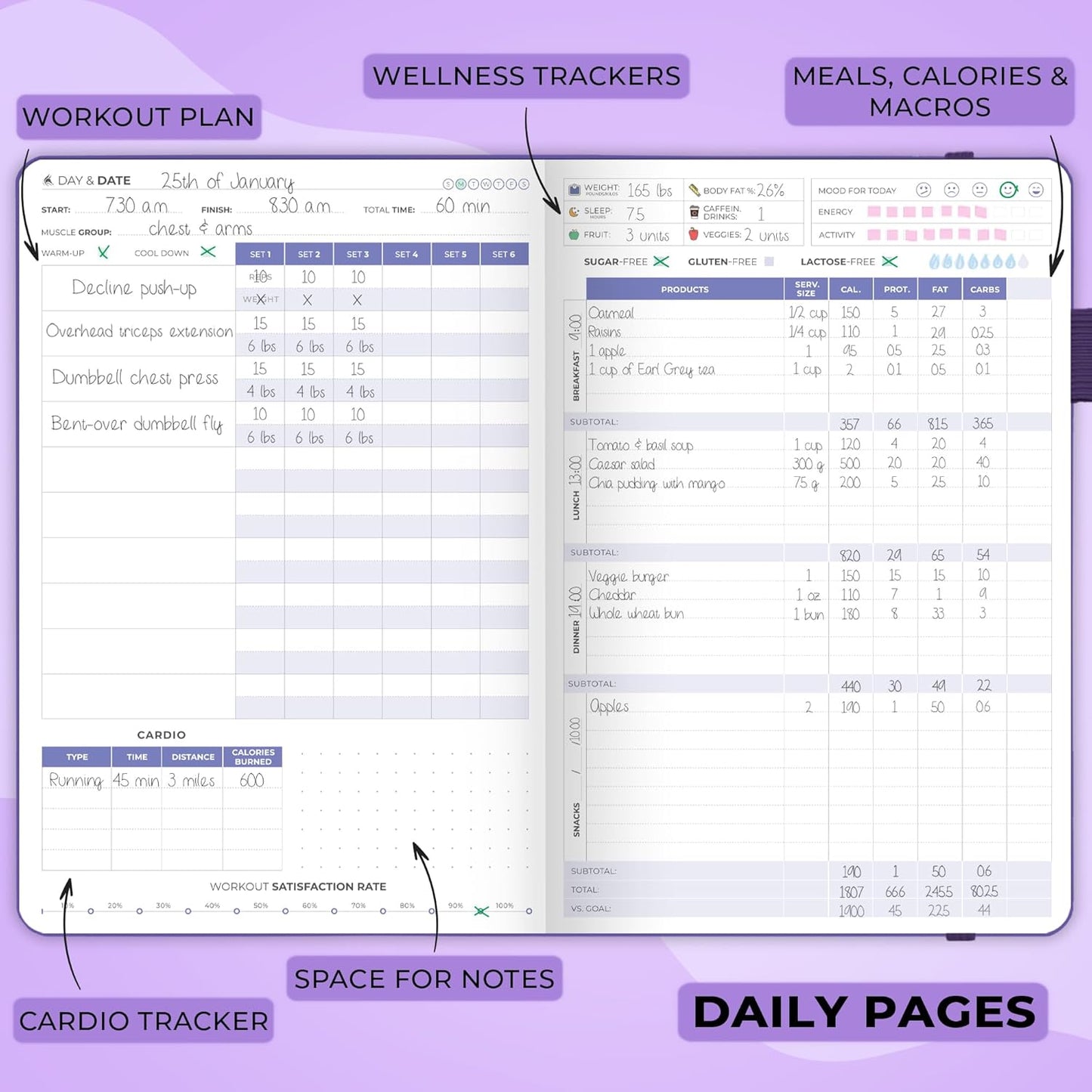 Clever Fox Fitness & Food Journal – Nutrition & Workout Planner for Women & Men – Diet & Gym Exercise Log Book with Calendars, Diet & Training Trackers - Undated, A5 Size, Hardcover (Forest Green)