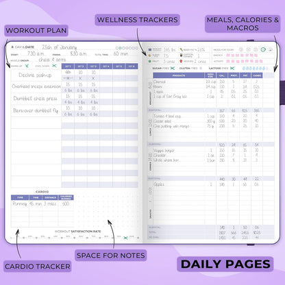Clever Fox Fitness & Food Journal – Nutrition & Workout Planner for Women & Men – Diet & Gym Exercise Log Book with Calendars, Diet & Training Trackers - Undated, A5 Size, Hardcover (Forest Green)