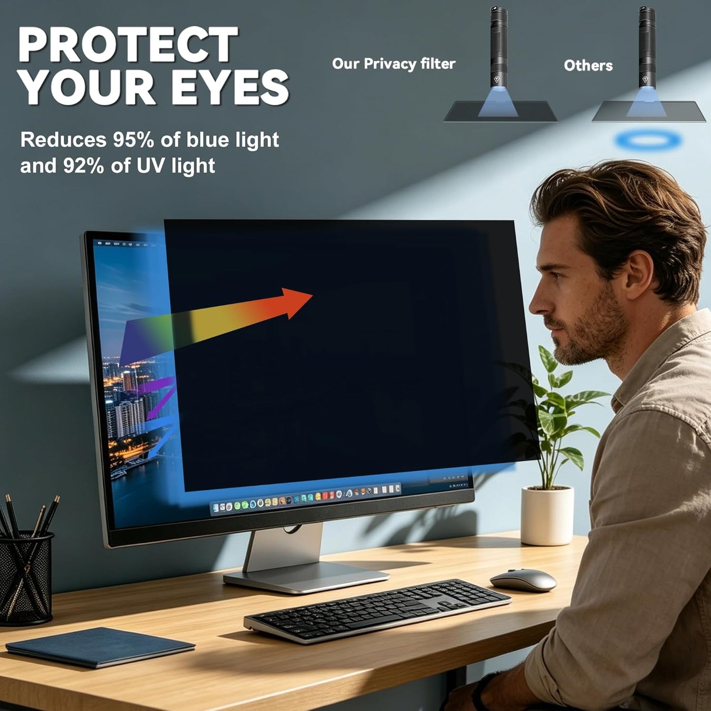 [2 Pack] 20 Inch Privacy Screen for Computer Monitor Blue Light Screen Protector Anti Glare Anti-Scratch Monitor Privacy Shield Screen 20 Inch 16:9 Aspect Ratio