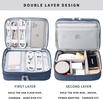 Lanola Travel Cable Organizer Bag, Electronic Accessories Case Portable Double Layer Cable Storage Bag for Cord,phone,Charger, Flash Drive, Phone, SD Card,Personal Items - (Purple)