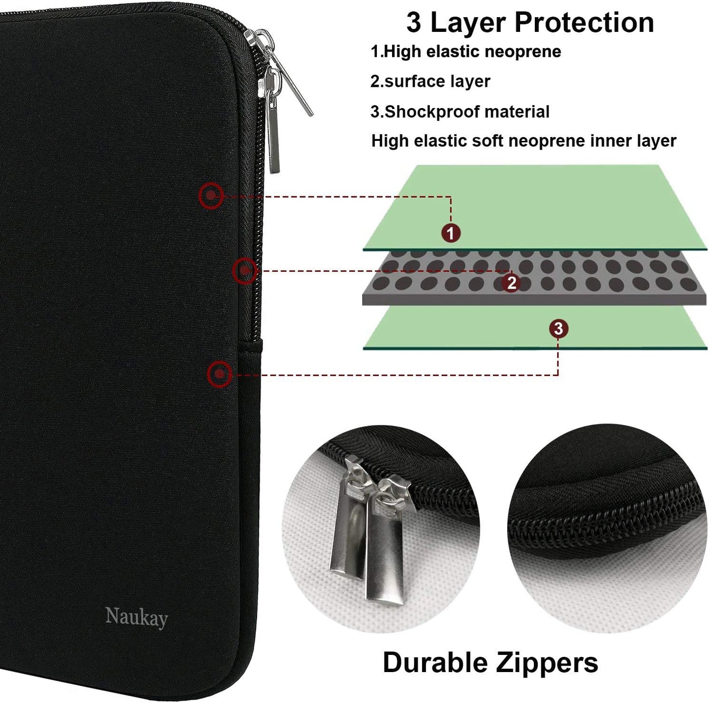 Naukay Laptop Sleeve Case, 15.6 Inch,Resistant Neoprene Notebook Computer Pocket Case/Tablet Briefcase Carrying Bag Compatible Asus/Dell/Fujitsu/HP/Sony/Toshiba/Acer- (Black)