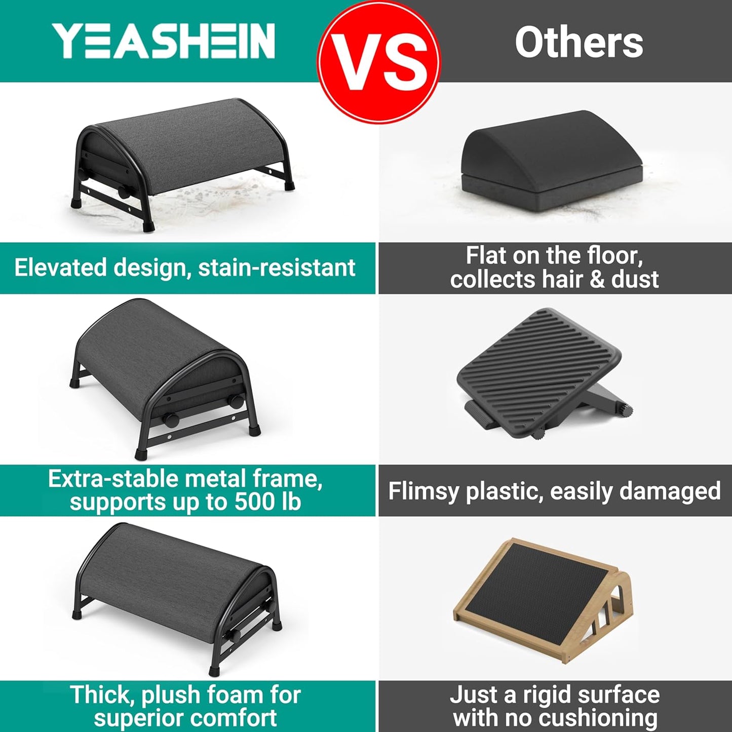 YEASHEIN Adjustable Foot Rest for Under Desk at Work, Ergonomic Foot Stools with 7 Positions, Elevated Cushion Under Desk Footrest with Metal Frame, Leg Rest Used for Home, Car, PC Gaming Accessories