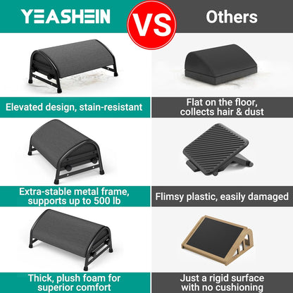 YEASHEIN Adjustable Foot Rest for Under Desk at Work, Ergonomic Foot Stools with 7 Positions, Elevated Cushion Under Desk Footrest with Metal Frame, Leg Rest Used for Home, Car, PC Gaming Accessories