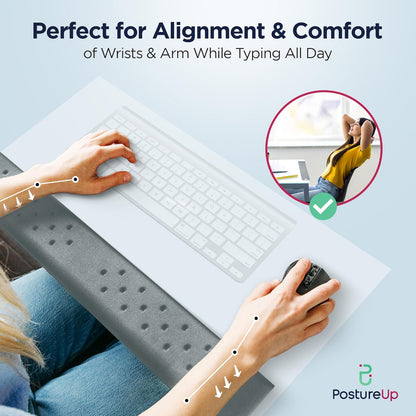 EdgeRest PostureUp L-Shaped Desk Long Wrist Rest Elbow, Forearm & Wrist Comfort Support for Table or Desk Edge, Non-Slip, Memory Foam Padding, Ergonomic Design for Work, Universal Fit, Black
