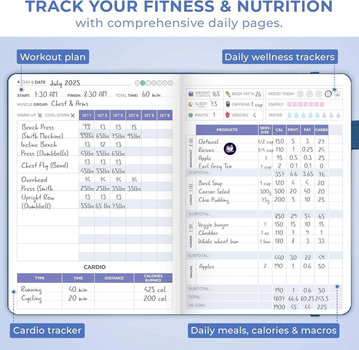 Clever Fox Fitness & Food Journal – Nutrition & Workout Planner for Women & Men – Diet & Gym Exercise Log Book with Calendars, Diet & Training Trackers - Undated, A5 Size, Hardcover (Forest Green)
