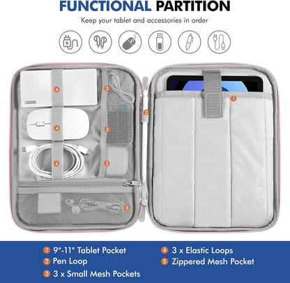 MoKo 9-11 Inch Tablet Sleeve Carrying Case with Handle, Padded Protective Travel Bag for New 11-inch iPad Air 4 2026/Pro M5/ A16, iPad 10th/Air 5/4th 10.9, i-Pad 9/8th 10.2,Tab S9/S8 11, Black
