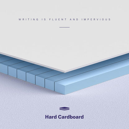 5 Pack Wide Legal Pads 11" x 9.5" Landscape Pink Purple Blue Green Yellow College Ruled Note Pad Narrow Ruled 30 Sheets per Notepad Perforated Writing Paper Thick Backboard Horizontal Pads of Paper