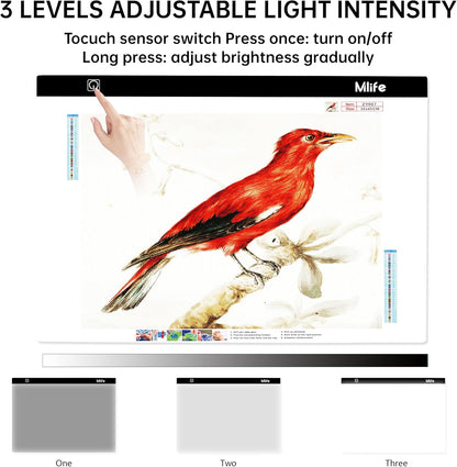 Mlife A2 LED Light Pad for Diamond Art Painting Light Board with 3 Brightness, Tracing Light Board with USB Cable & 4 Fasten Clips for Sketching, Animation, Drawing, Diamond Art Painting Supplies