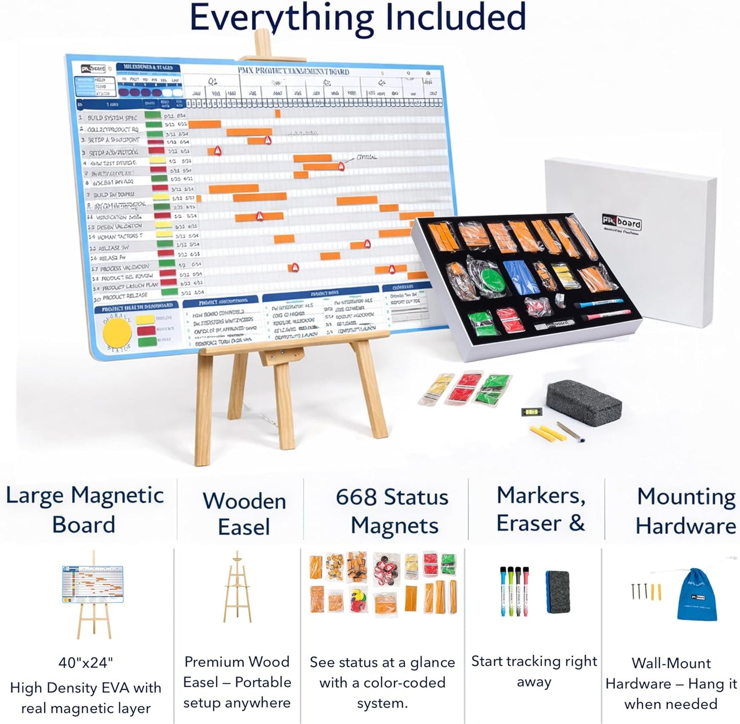 Gantt Chart Project Whiteboard Kit | 668 Magnetic Pieces and Easel | Visual Timeline, Risks & Critical Path Planning | Ultimate Project Management Board for Teams
