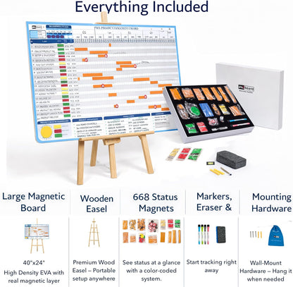Gantt Chart Project Whiteboard Kit | 668 Magnetic Pieces and Easel | Visual Timeline, Risks & Critical Path Planning | Ultimate Project Management Board for Teams