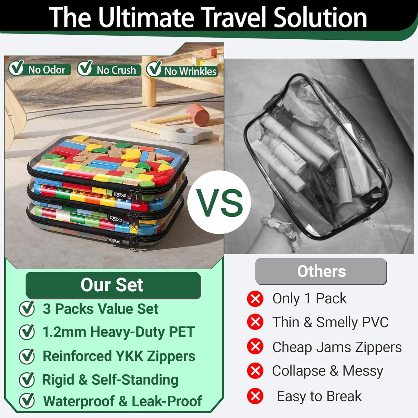YQBRAO 6 Pack Clear Hard Shell Zipper Case, 1.2mm Heavy Duty Crush-Proof Diaper Bag Organizer Pouches, TSA Approved Travel Makeup Bag for Toiletries & Electronics, (2L, 2M, 2S) Multi-Size Storage Set