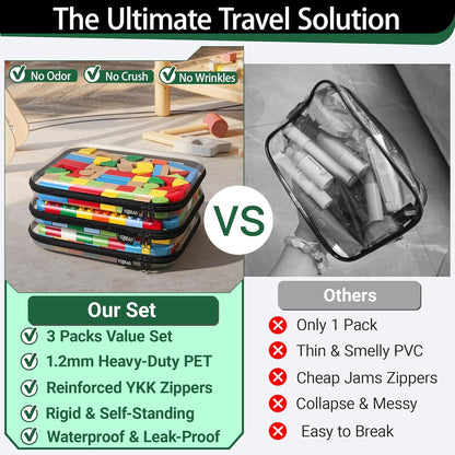 YQBRAO 6 Pack Clear Hard Shell Zipper Case, 1.2mm Heavy Duty Crush-Proof Diaper Bag Organizer Pouches, TSA Approved Travel Makeup Bag for Toiletries & Electronics, (2L, 2M, 2S) Multi-Size Storage Set