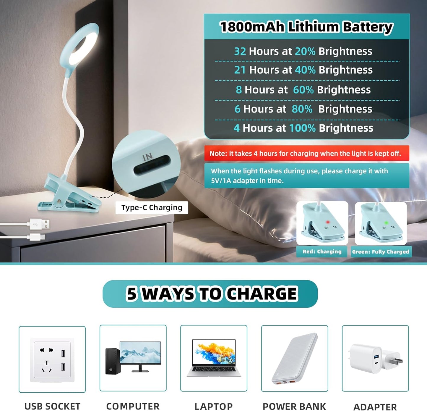 Akynite Desk Lamp LED Clip on Light, 5 Modes 5 Brightness Dimmable Clamp Light, Rechargeable Battery Flexible Clip on Reading Lamp for Bed Headboard Bunk Bed at Night for Kids (Black)