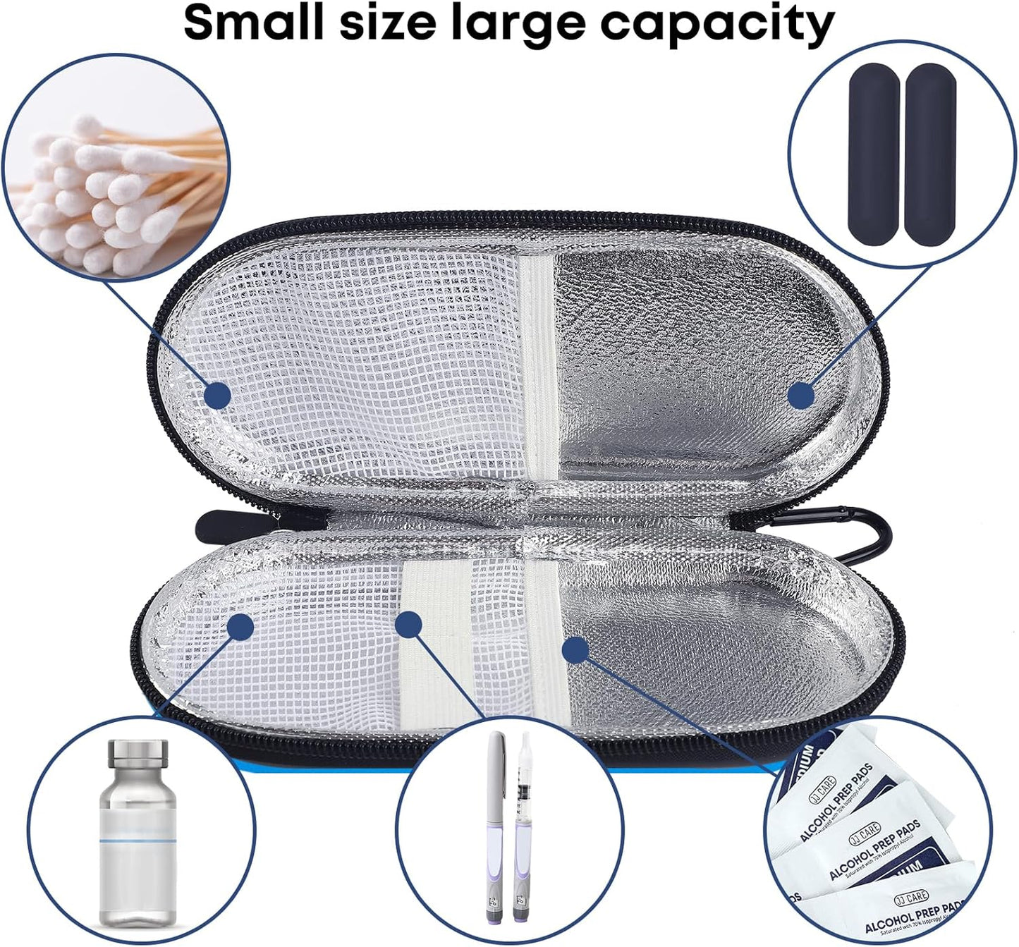 MOSLA Insulin Cooler Travel Case with 2 Reusable Ice Packs for Insulin Pen Portable Medical Cooler Bag for Diabetes and Other Diabetic Supplies for The Daily Life and Trip