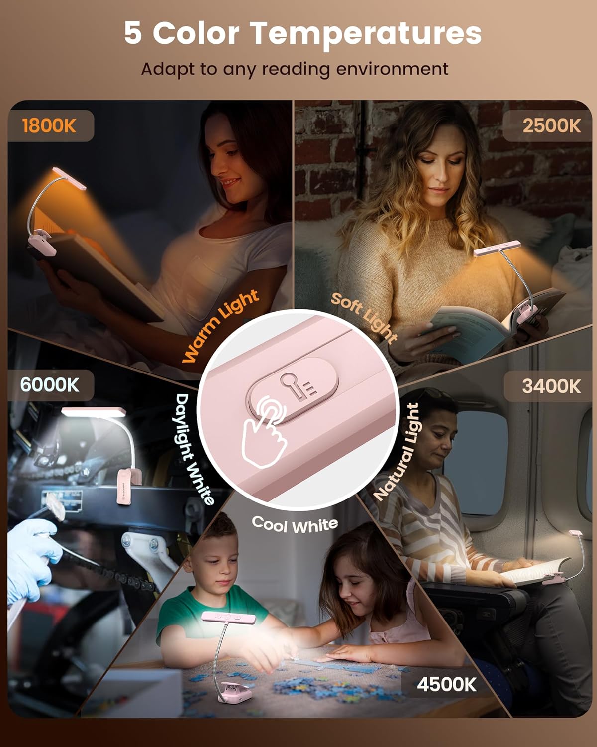 Glocusent 26 LED Book Light, 1200 mAh 90 Hrs Lasting Rechargeable Reading Light, 5 Amber Colors & Stepless Dimming Book Reading Light - Portable Clip on Light for Book Lovers Kids