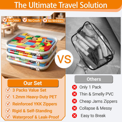 YQBRAO 6 Pack Clear Hard Shell Zipper Case, 1.2mm Heavy Duty Crush-Proof Diaper Bag Organizer Pouches, TSA Approved Travel Makeup Bag for Toiletries & Electronics, (2L, 2M, 2S) Multi-Size Storage Set