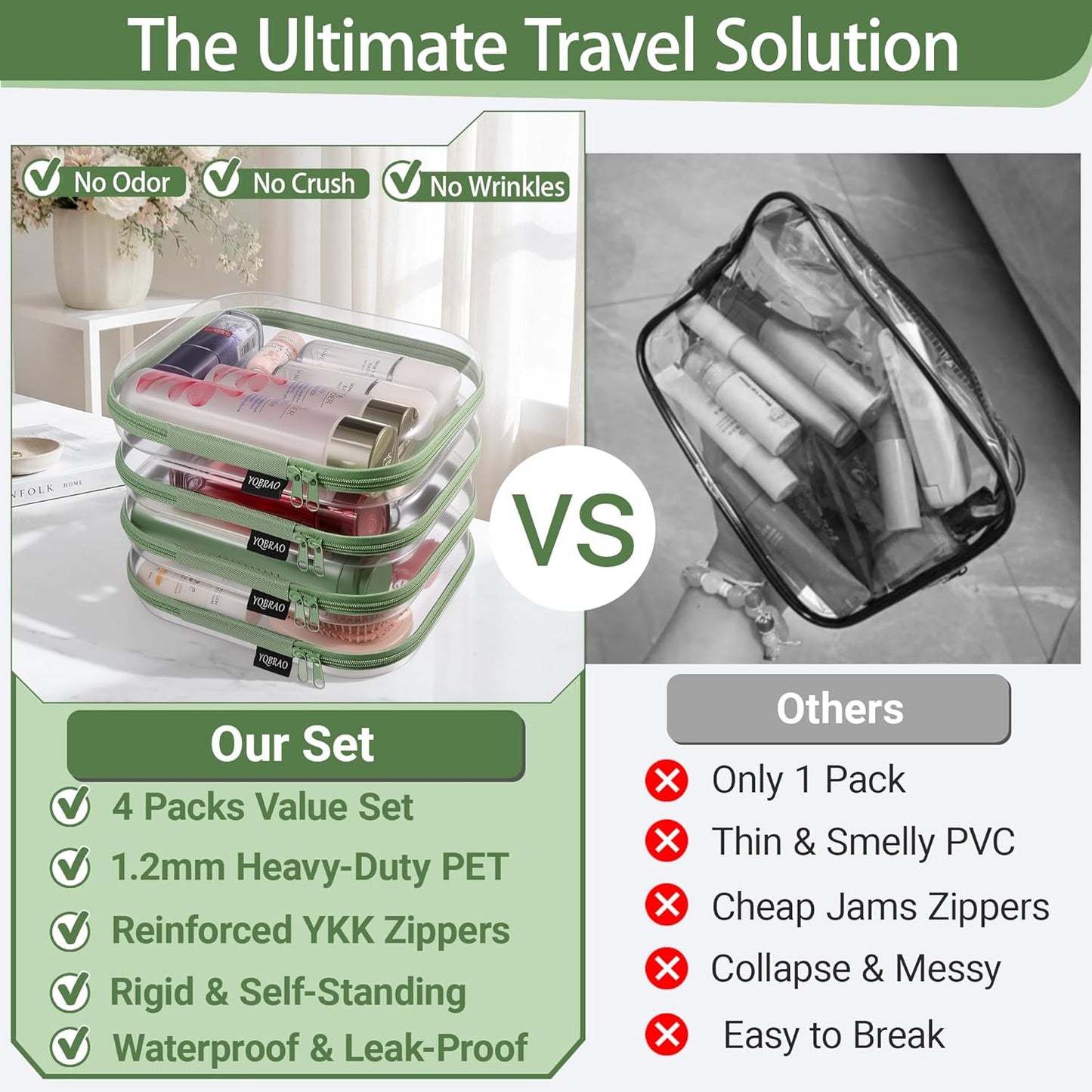 YQBRAO 6 Pack Clear Hard Shell Zipper Case, 1.2mm Heavy Duty Crush-Proof Diaper Bag Organizer Pouches, TSA Approved Travel Makeup Bag for Toiletries & Electronics, (2L, 2M, 2S) Multi-Size Storage Set