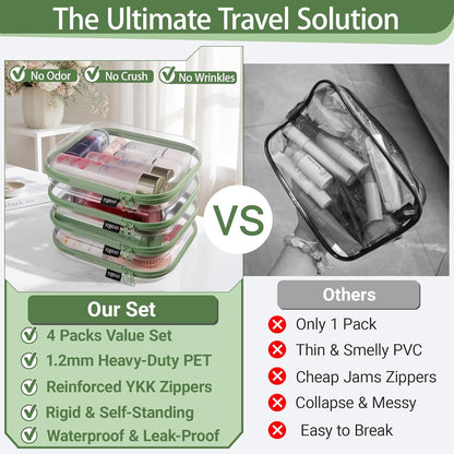 YQBRAO 6 Pack Clear Hard Shell Zipper Case, 1.2mm Heavy Duty Crush-Proof Diaper Bag Organizer Pouches, TSA Approved Travel Makeup Bag for Toiletries & Electronics, (2L, 2M, 2S) Multi-Size Storage Set