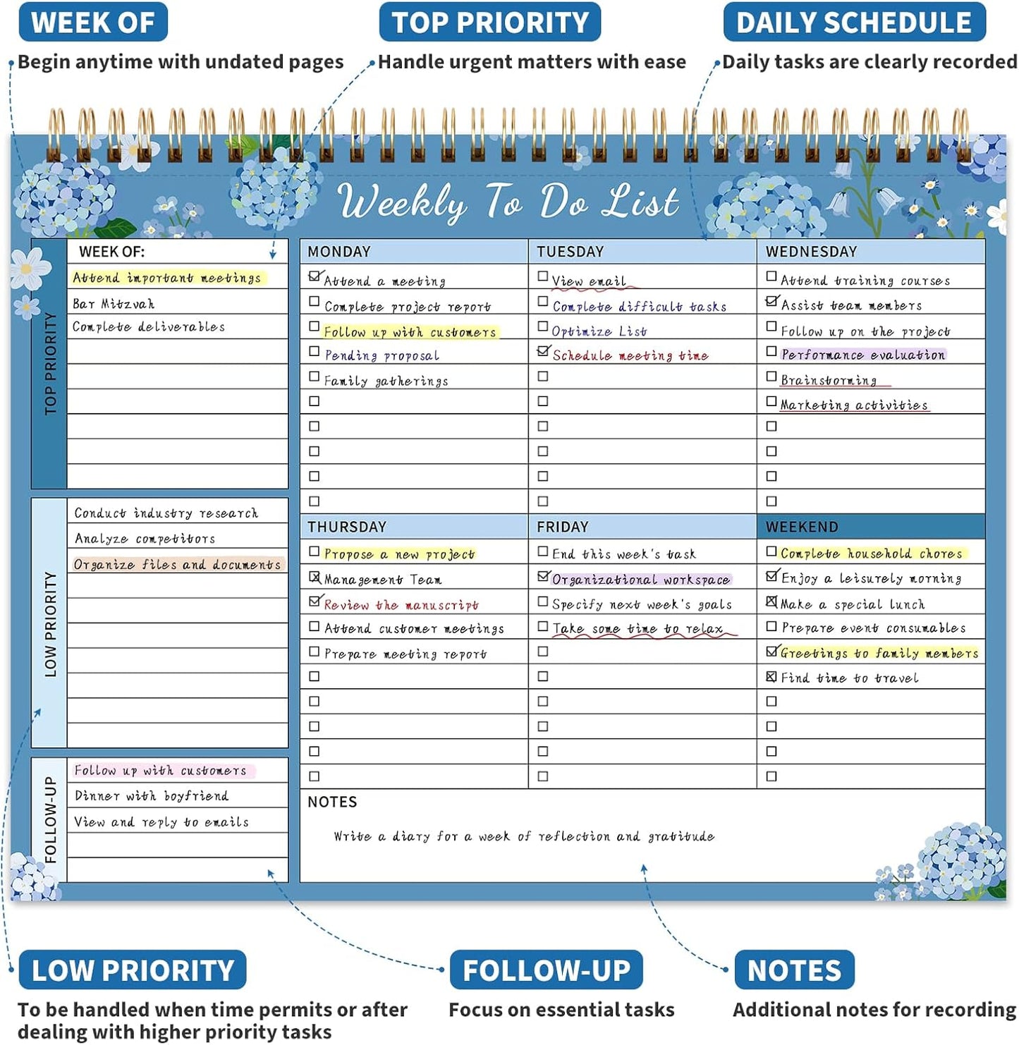 104 Pgs Weekly To Do List Notepad, 52 Duplex-Printed Undated Sheets 100 GSM（8.5"×11") Weekly Desk Planner For Work Home School Office Desk Accessories Supplies & Goal Setting Tasks - Green