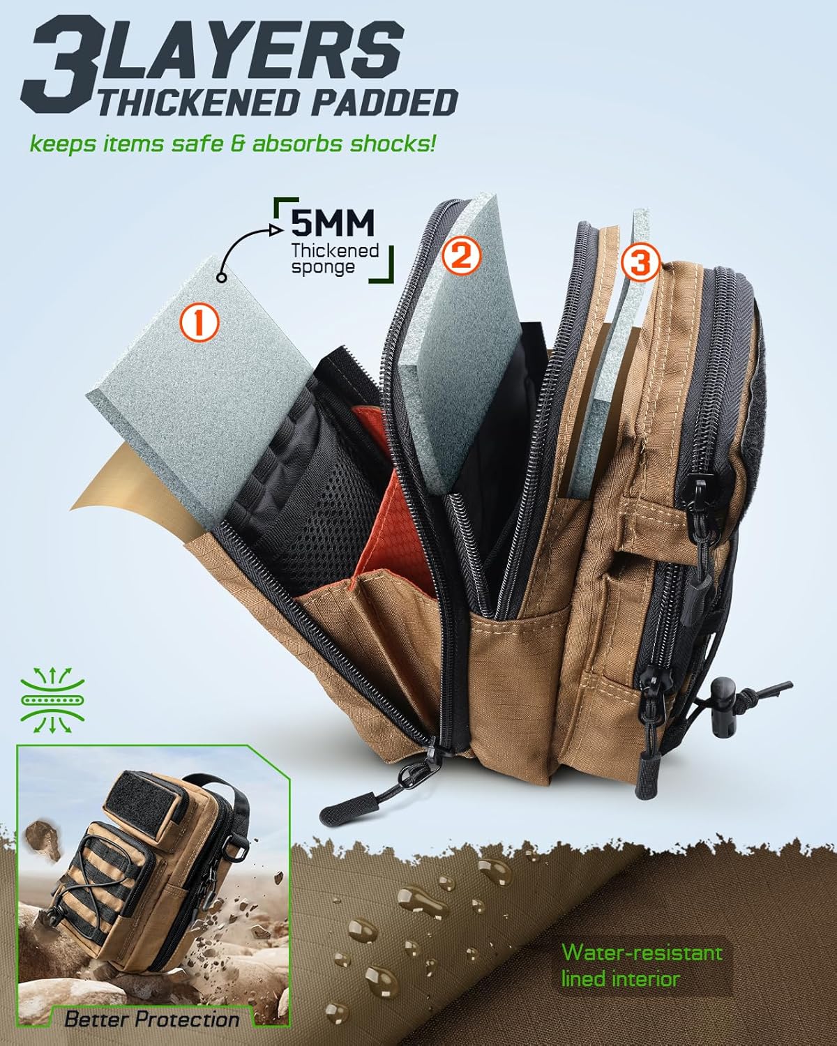 RXW Large Capacity Pencil Pouch for Boys, Tactical EDC Zippered Pencil Bag, Small Tool Pouch for Adults (includes US Flag Patch + 2 MOLLE Straps) (Black)