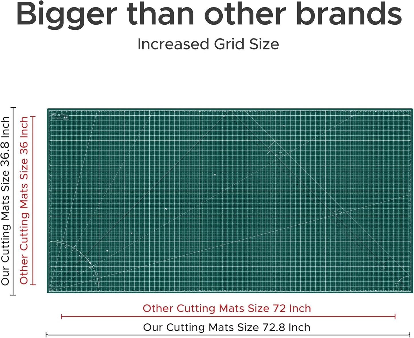 Elan Cutting Mat 36x72 Green, Extra Large Self Healing Cutting Mat 36 x 72 Inch, 5-Ply Craft Board Green, Hobby Board for Sewing and Quilting