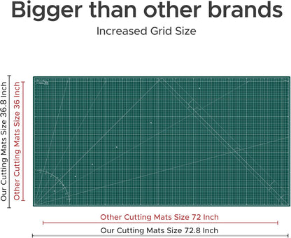Elan Cutting Mat 36x72 Green, Extra Large Self Healing Cutting Mat 36 x 72 Inch, 5-Ply Craft Board Green, Hobby Board for Sewing and Quilting
