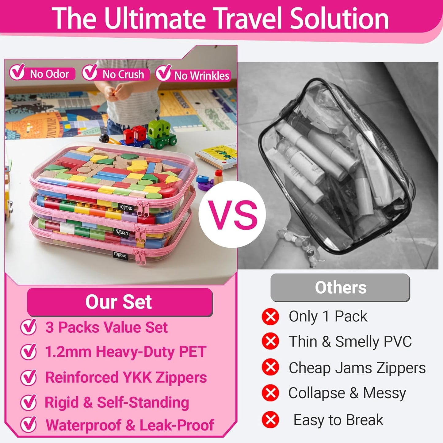 YQBRAO 6 Pack Clear Hard Shell Zipper Case, 1.2mm Heavy Duty Crush-Proof Diaper Bag Organizer Pouches, TSA Approved Travel Makeup Bag for Toiletries & Electronics, (2L, 2M, 2S) Multi-Size Storage Set
