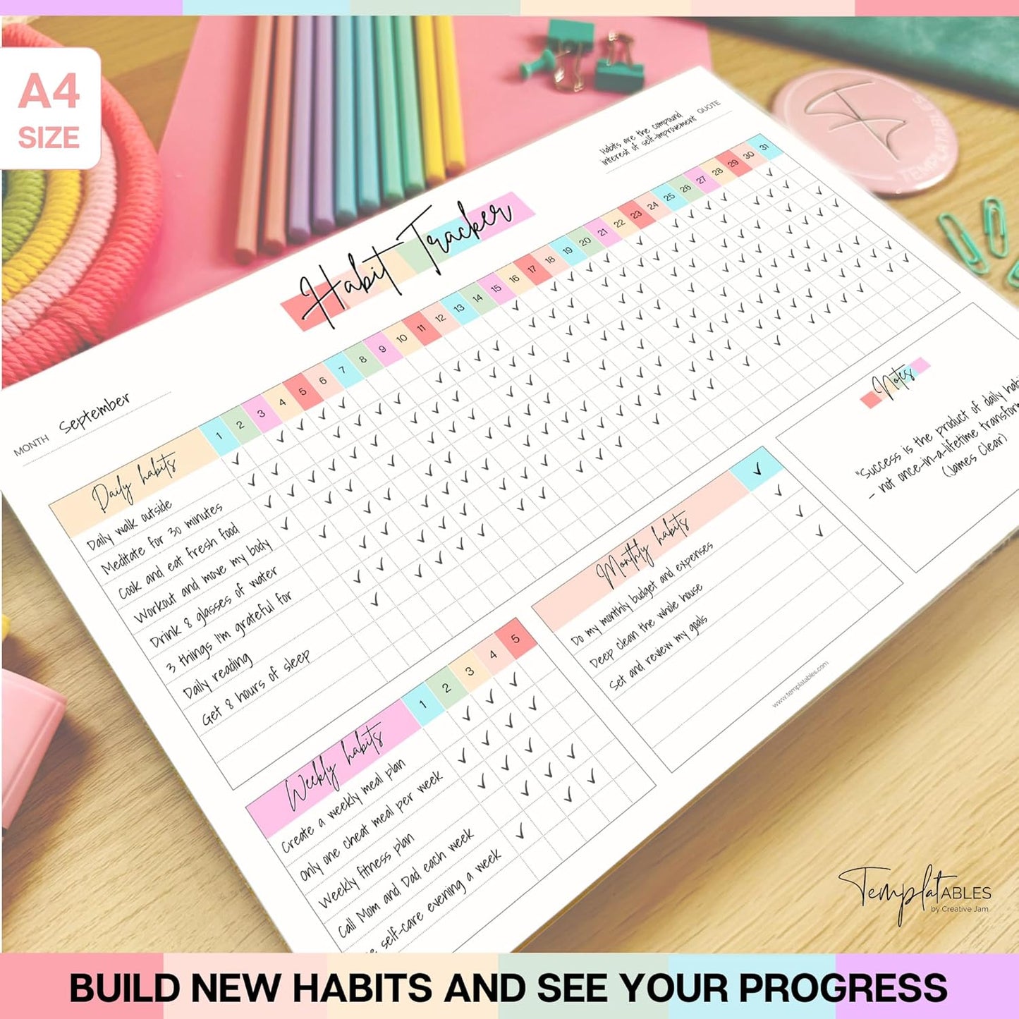 Habit Tracker Desk Pad A4 – Daily Weekly & Monthly Habit Tracker Pad – Productivity & Goal Planner Deskpad – 50 Tear-Off Sheets, 120gsm Premium Paper (Colorful)
