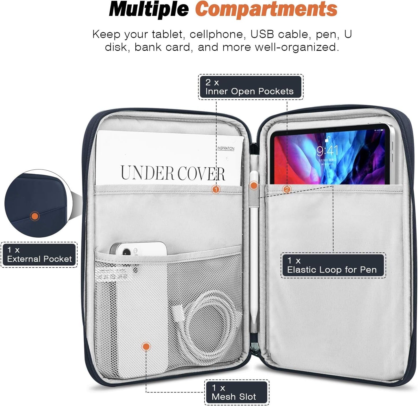 MoKo 9-11 Inch Tablet Sleeve Case, Fits New 11inch iPad Air M4/Pro M5, iPad A16 11", i-Pad 10/9/8/7th/Air 5/4th 10.9"/10.2", Tab S9/S8 11", Protective Bag Carrying Case with Pocket, Dark Gray