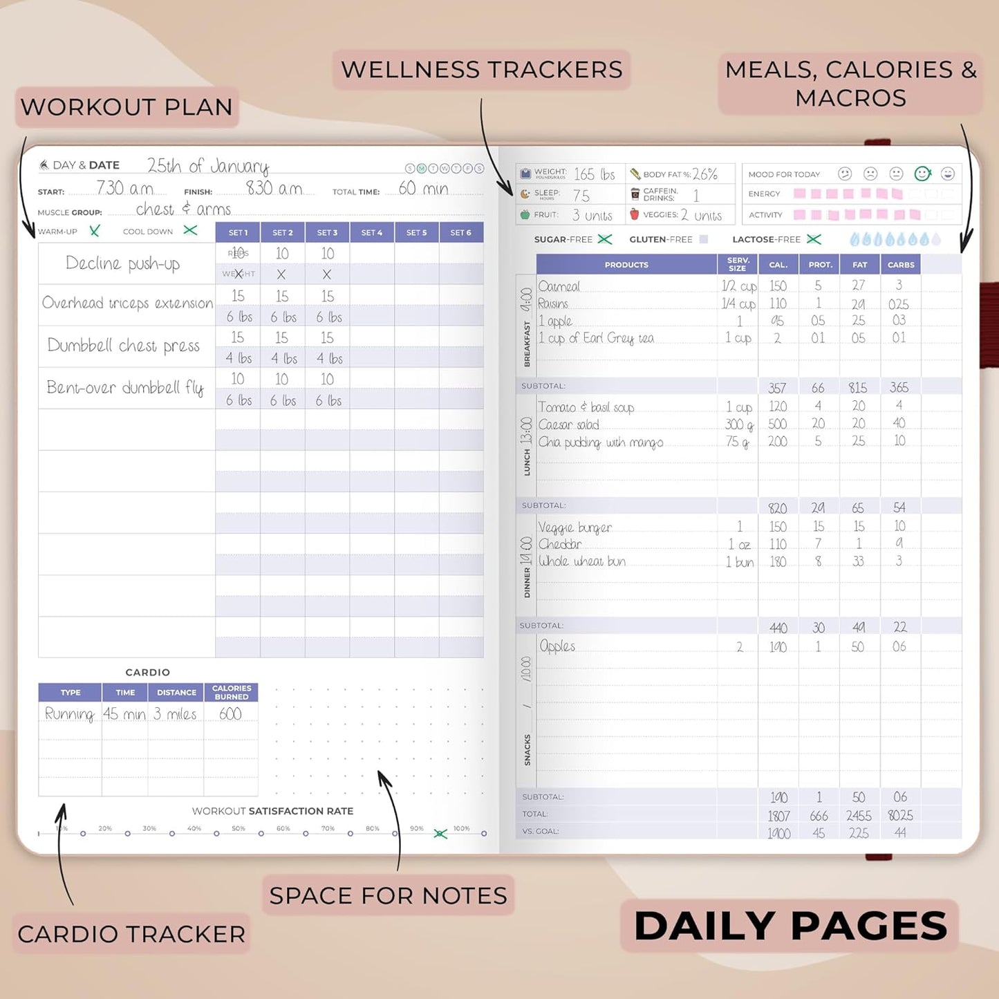 Clever Fox Fitness & Food Journal – Nutrition & Workout Planner for Women & Men – Diet & Gym Exercise Log Book with Calendars, Diet & Training Trackers - Undated, A5 Size, Hardcover (Forest Green)