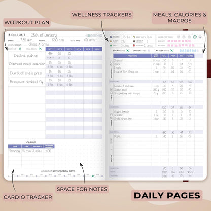 Clever Fox Fitness & Food Journal – Nutrition & Workout Planner for Women & Men – Diet & Gym Exercise Log Book with Calendars, Diet & Training Trackers - Undated, A5 Size, Hardcover (Forest Green)