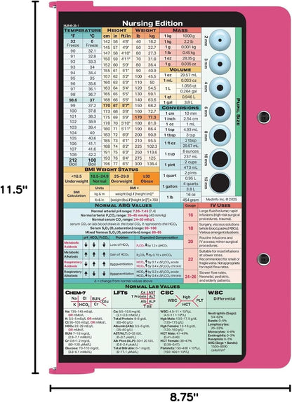 Foldable Clipboard by WhiteCoat Clipboard- Lilac - Nursing Edition Aluminum