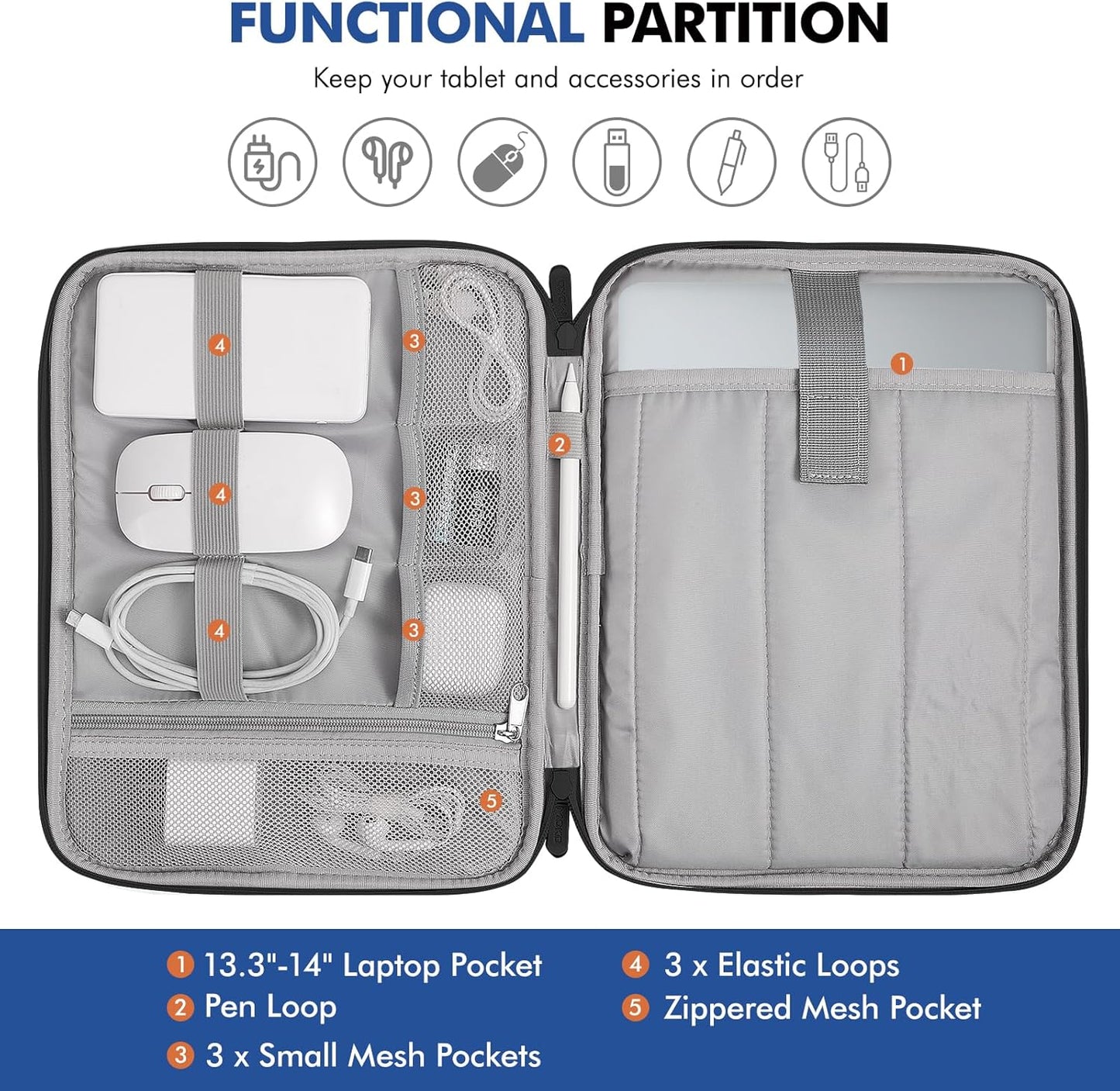 MoKo 9-11 Inch Tablet Sleeve Carrying Case with Handle, Padded Protective Travel Bag for New 11-inch iPad Air 4 2026/Pro M5/ A16, iPad 10th/Air 5/4th 10.9, i-Pad 9/8th 10.2,Tab S9/S8 11, Black