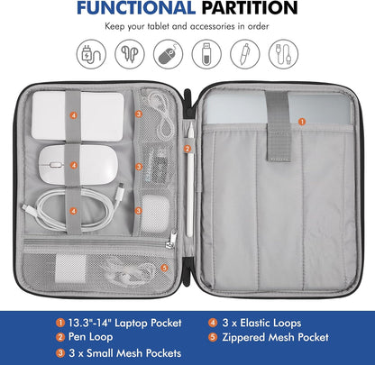 MoKo 9-11 Inch Tablet Sleeve Carrying Case with Handle, Padded Protective Travel Bag for New 11-inch iPad Air 4 2026/Pro M5/ A16, iPad 10th/Air 5/4th 10.9, i-Pad 9/8th 10.2,Tab S9/S8 11, Black