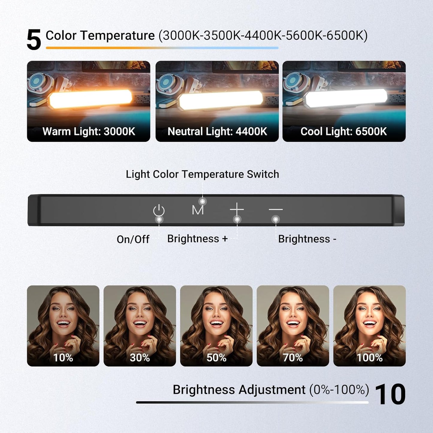 NEEWER Basics 12W Dual Monitor Light Bar with Stands, LED Lamp for Home Office Video Conference Lighting Desk Computer Laptop Webcam Zoom Streaming, Bi Color, Remote/Touch Control Dimmable, L10