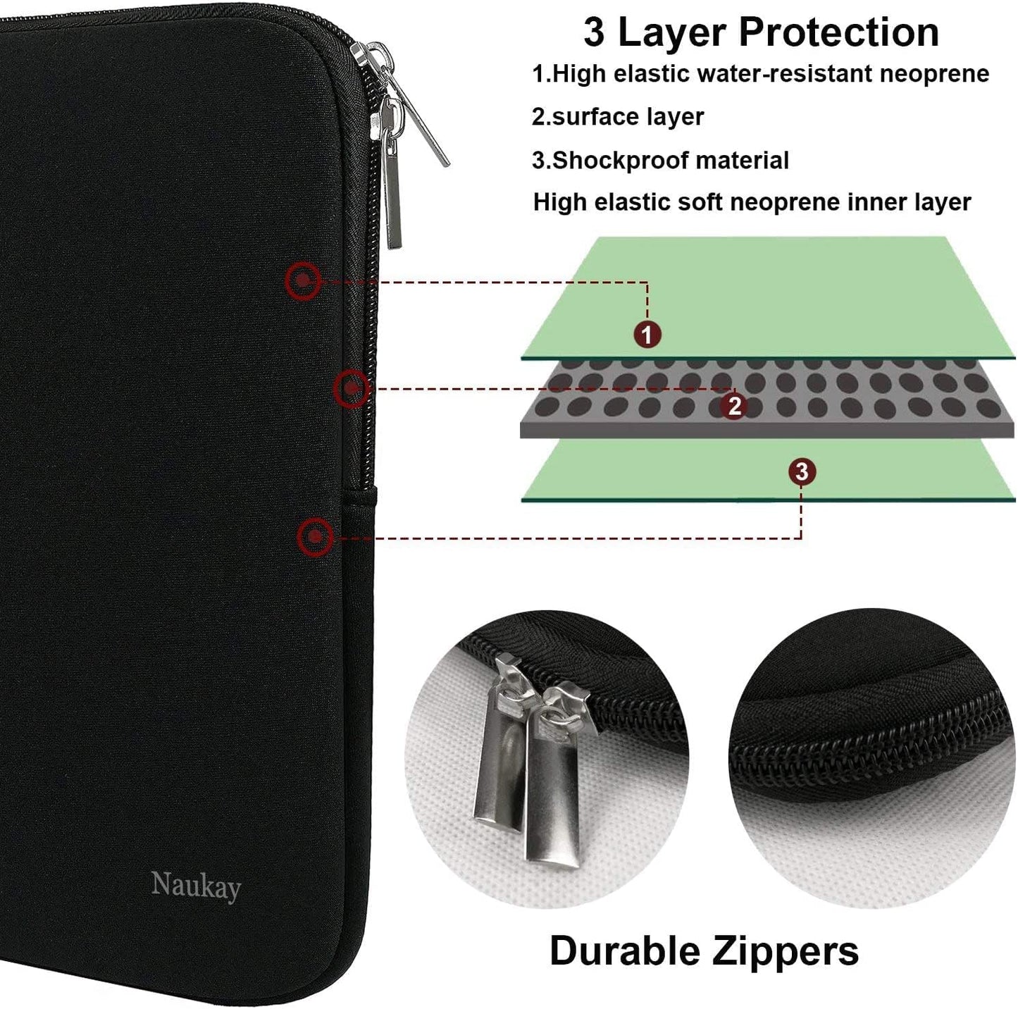 Naukay Laptop Sleeve Case, 15.6 Inch,Resistant Neoprene Notebook Computer Pocket Case/Tablet Briefcase Carrying Bag Compatible Asus/Dell/Fujitsu/HP/Sony/Toshiba/Acer- (Black)