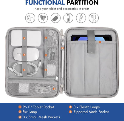 MoKo 9-11 Inch Tablet Sleeve Carrying Case with Handle, Padded Protective Travel Bag for New 11-inch iPad Air 4 2026/Pro M5/ A16, iPad 10th/Air 5/4th 10.9, i-Pad 9/8th 10.2,Tab S9/S8 11, Black