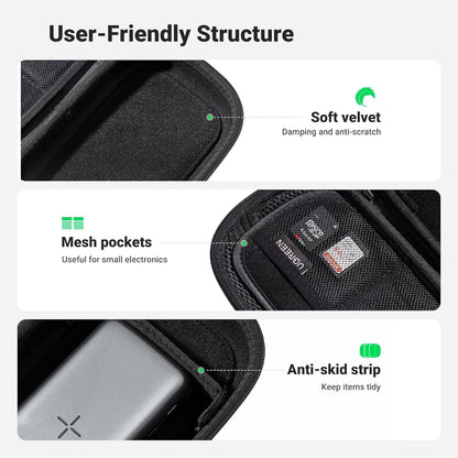 UGREEN Electronic Organizer Travel Case Pouch Bag Accessories Portable Waterproof Storage Bag Travel Essentials with Cable USB Flash Drive Charger External Battery Memory Card
