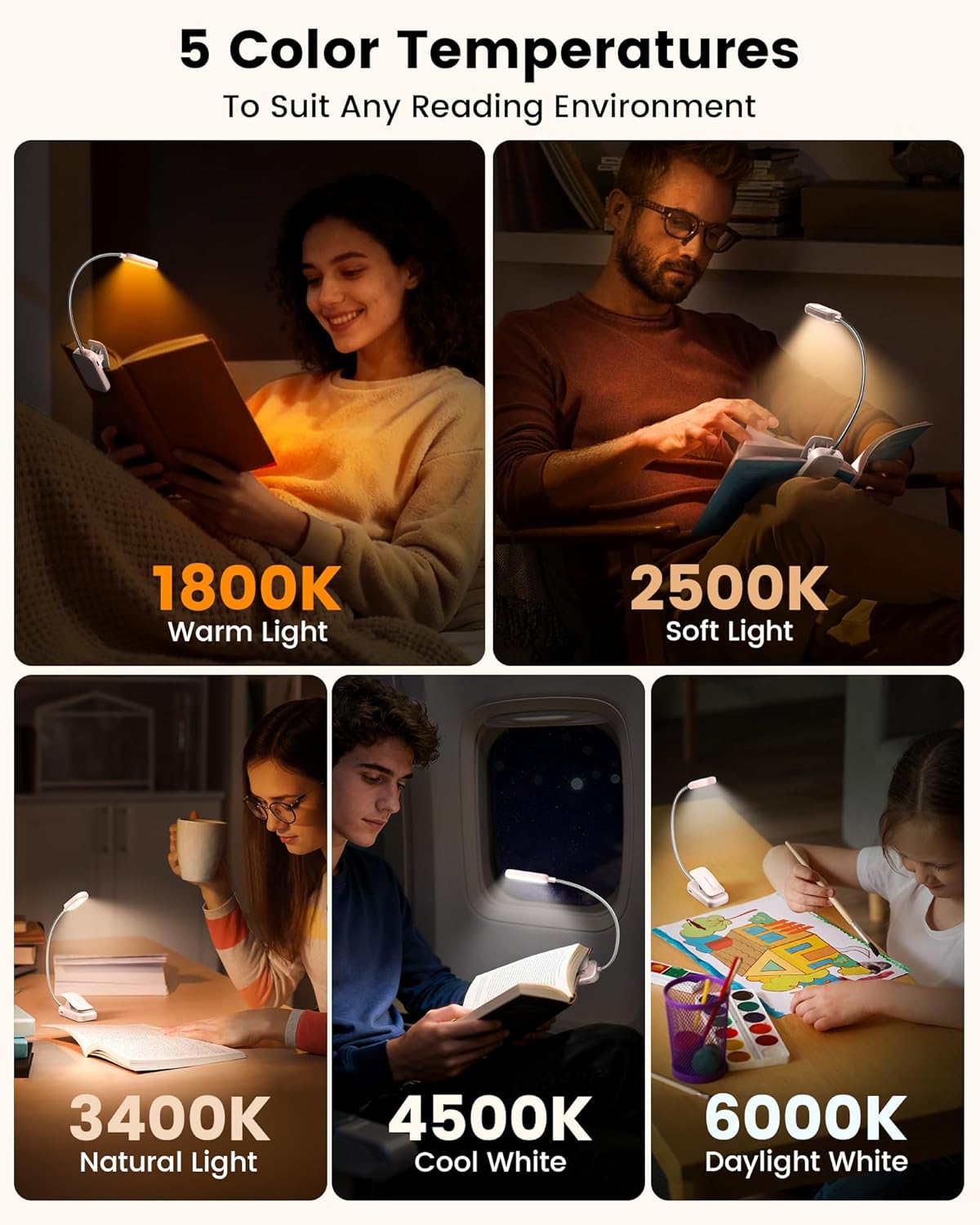 Glocusent 20 LED Reading Lights for Books in Bed, Eye Caring Reading Light, 5 Colors & 5 Brightness 3–100LM Dimmable, 1200mAh Rechargeable Book Light to 90H, Lightweight Clip on Light for Book Lovers