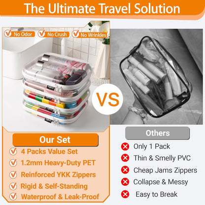 YQBRAO 6 Pack Clear Hard Shell Zipper Case, 1.2mm Heavy Duty Crush-Proof Diaper Bag Organizer Pouches, TSA Approved Travel Makeup Bag for Toiletries & Electronics, (2L, 2M, 2S) Multi-Size Storage Set