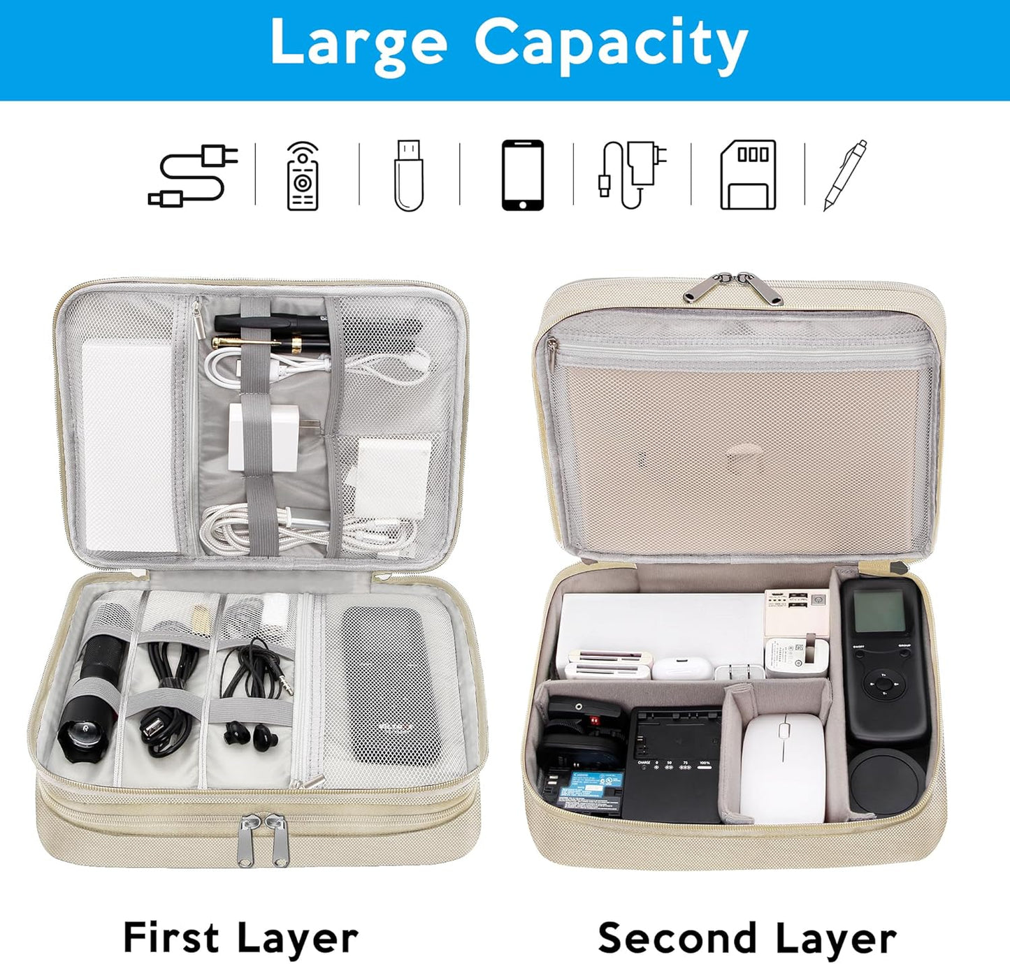 CILLA Electronics Organizer Travel, Travel Cord Organizer Case, Compact Electronics Accessories Bag for Cable, Cord, Charger, Phone