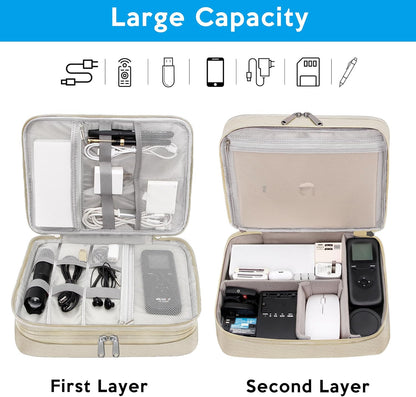 CILLA Electronics Organizer Travel, Travel Cord Organizer Case, Compact Electronics Accessories Bag for Cable, Cord, Charger, Phone